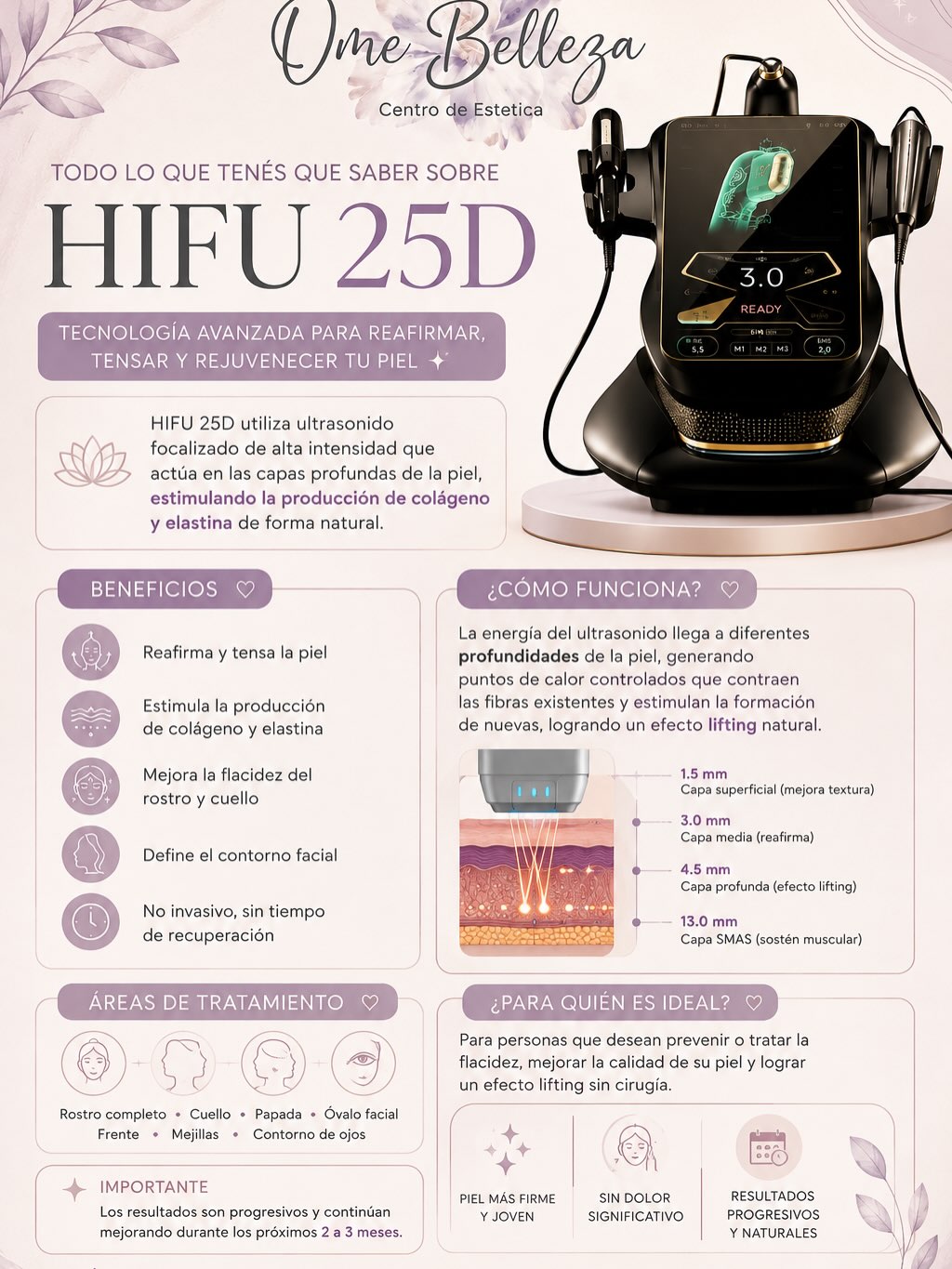 Placa de Ome Belleza: «Todo lo que tenés que saber sobre HIFU 25D» — beneficios, cómo funciona, áreas de tratamiento y para quién es ideal